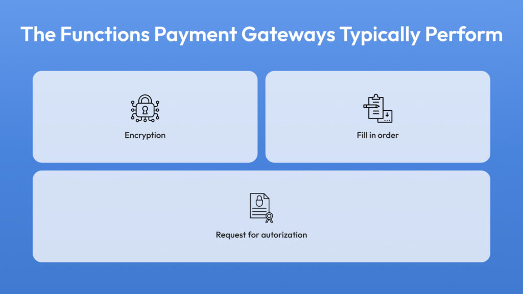 The Functions Payment Gateways Typically Perform